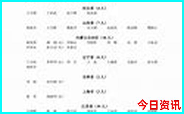 北京秦皇岛旅游攻略景点推荐